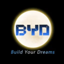 BYD