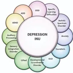 depression inu  token logo