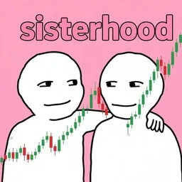 SISHOOD