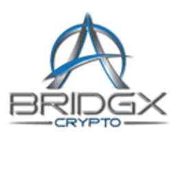 BRDGX